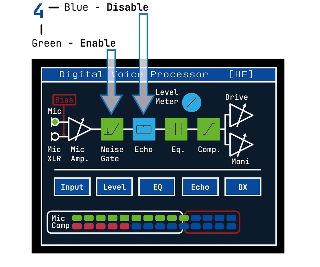 UR6QW EQ V.7 PRO