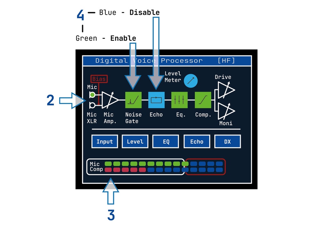 UR6QW EQ V.7 PRO