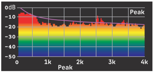 UR6QW EQ V.8